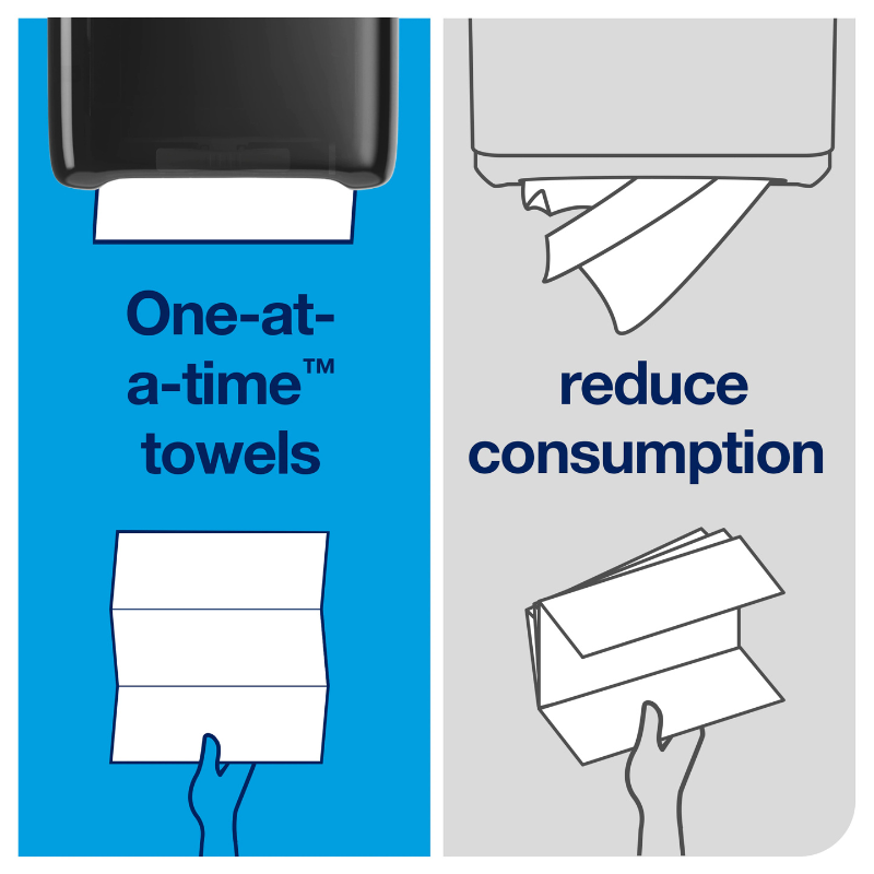 Tork Advanced PeakServe Continuous Hand Towel